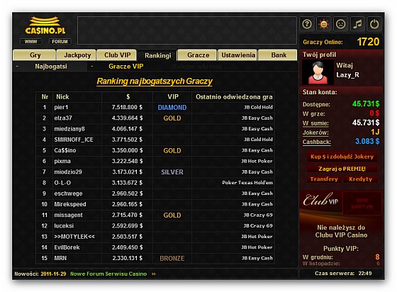 casino.pl ranking graczy